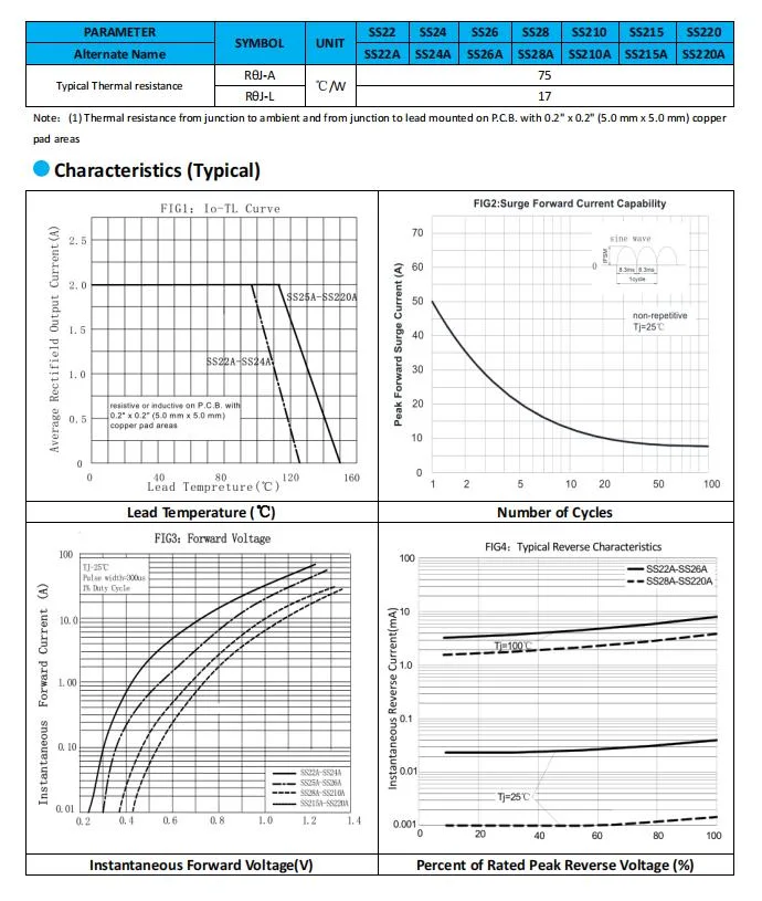 SMA Ss26 الصمامات الثنائية لشكتي سطح 2 أمبير ثنائي القطب SMD