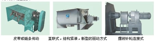 High quality/High cost performance Plastic Powder Crushing Mixing Mixer Chemical Industry Mixing Equipment Ribbon Blender