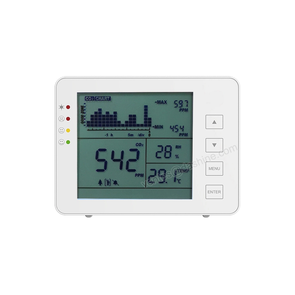 La calidad del aire Detector de dióxido de carbono CO2 de escritorio con monitor de 5000ppm para grabador de datos de los hospitales, escuelas, granjas, Home