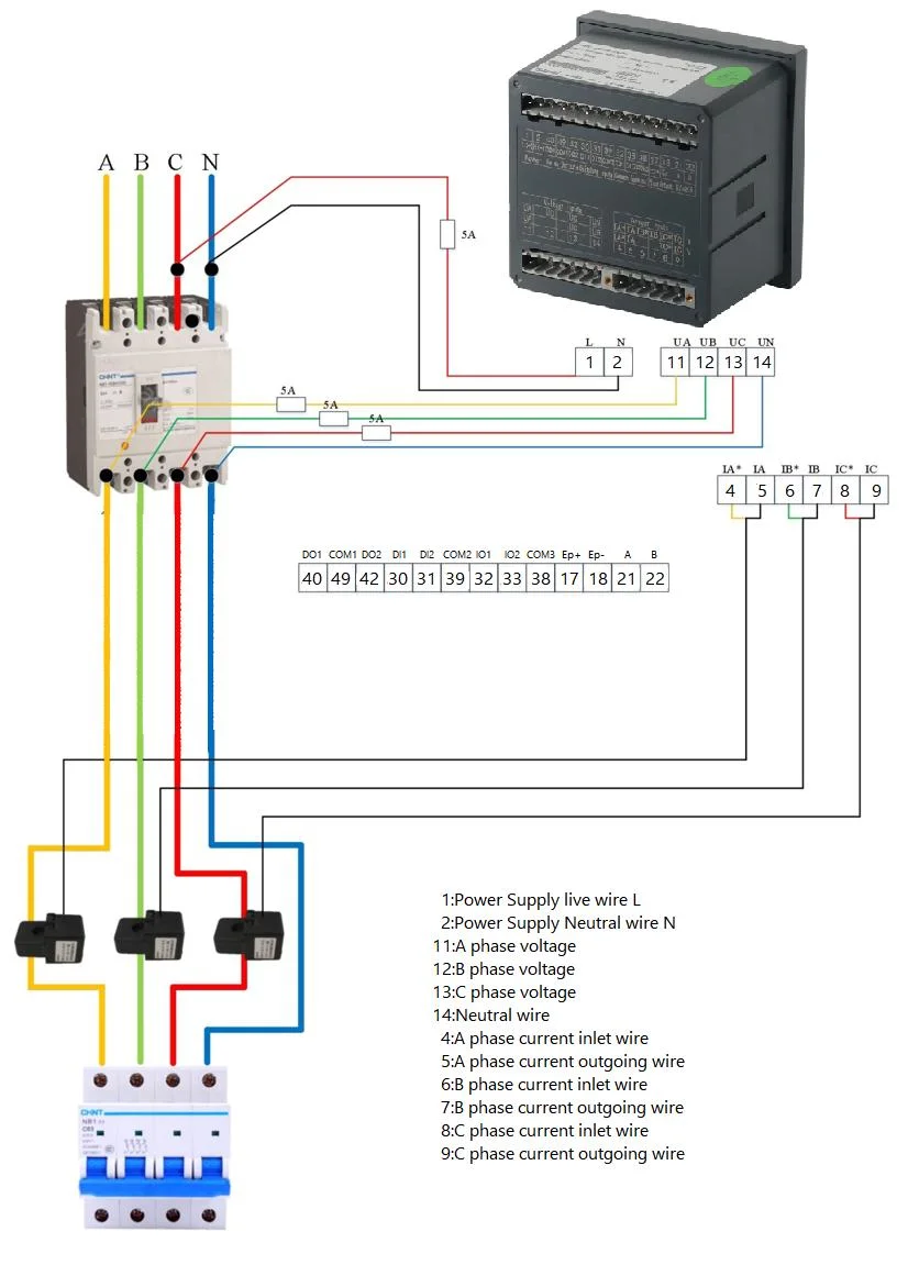 Acrel Elektrisches Zentralenmessgerät für Niederspannungsverteilungsplatine Amc96L-E4/Kc mit 4di2do, RS485-Modbus