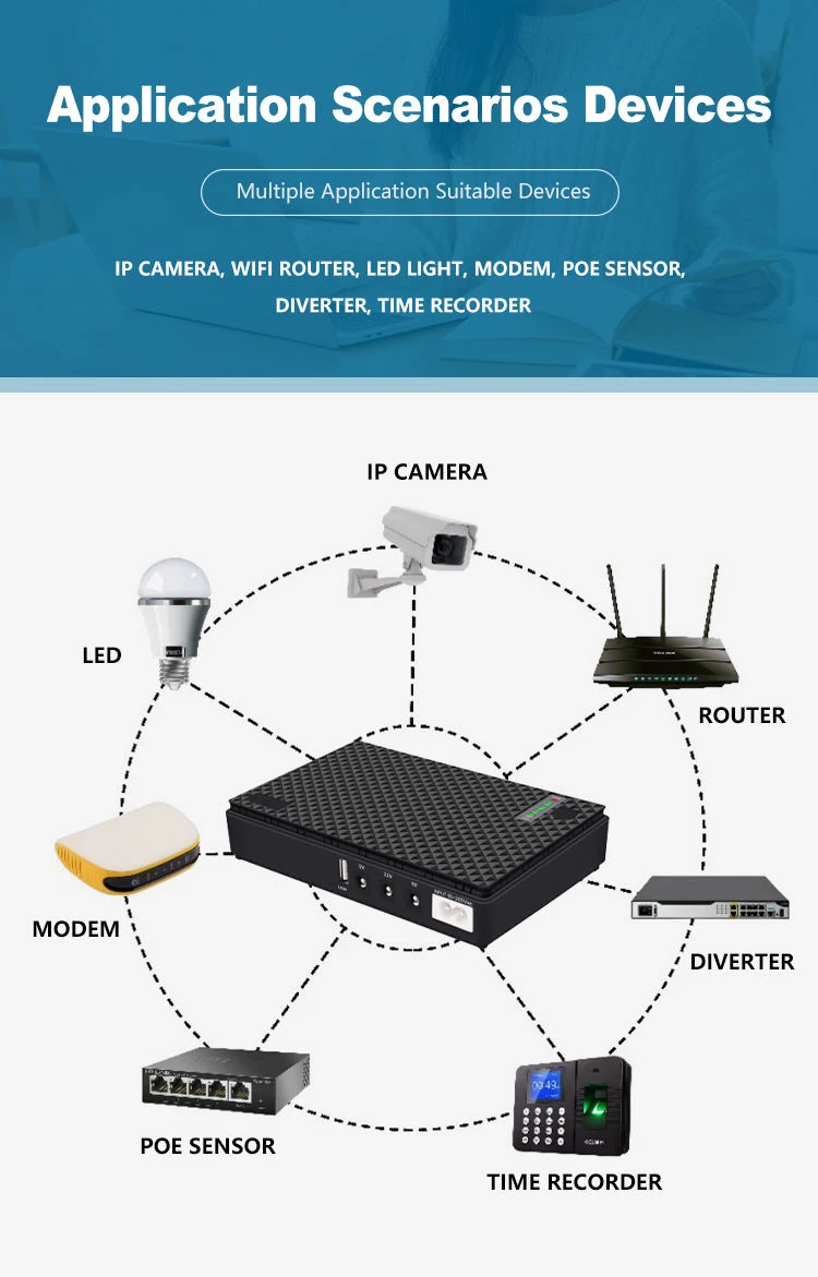 5V 9V 12V Mini DC UPS Backup Power for Router WiFi 18W 36W Optional