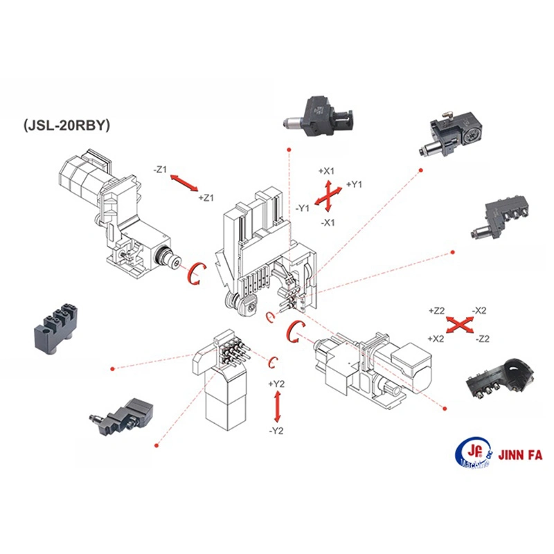 8 axes automatique 2 broches CNC Type suisse Lathe machine Pour l'industrie de la réfrigération (JSL-20RBY)