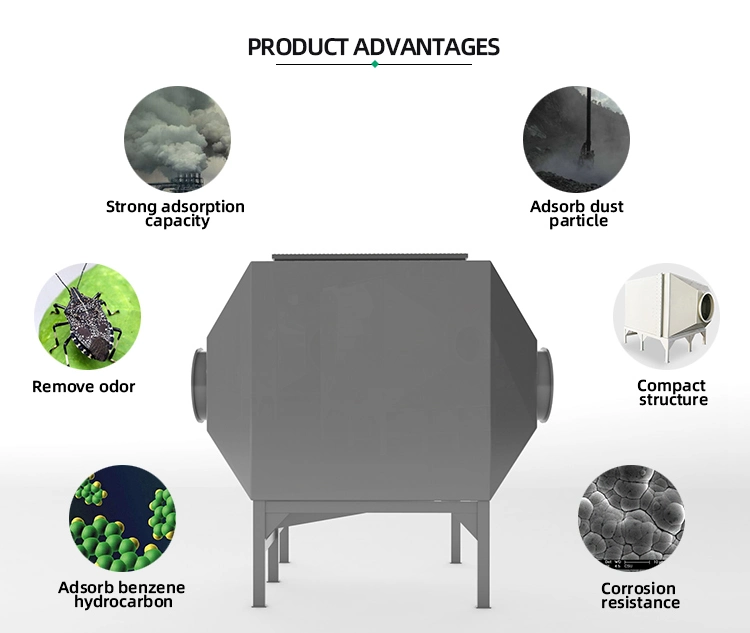 Sistema de filtro de carbono activado para absorción de gases de escape