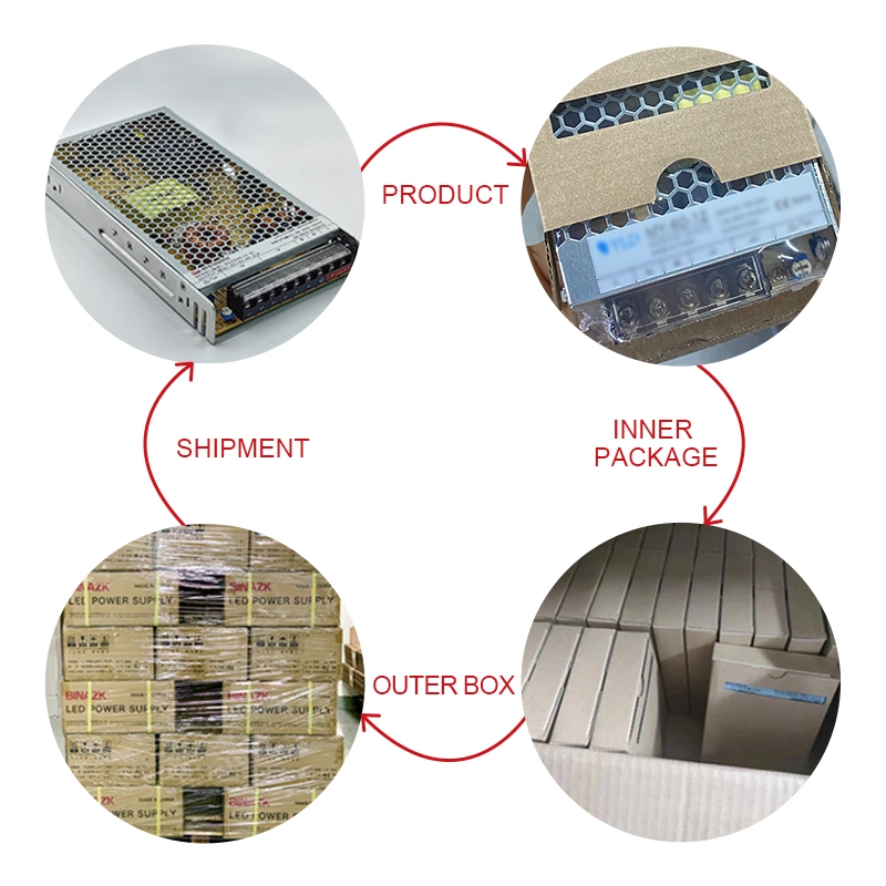 Fonte de alimentação de comutação industrial Bina, fonte de alimentação LED de 24 V e 250 W. Transformador