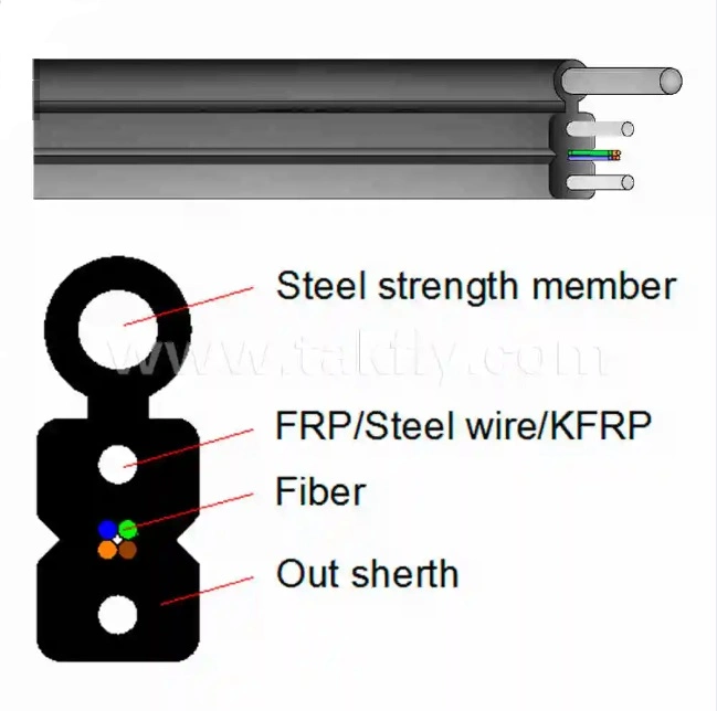 Exterior/Interior Cable de fibra óptica FTTH/Drop por cable/Cable plano con fuerza Estados