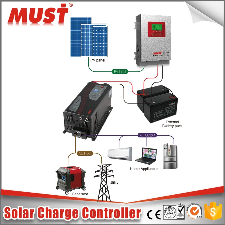 60A 12/24V/48V Auto LCD inteligente Controlador de carga del panel solar