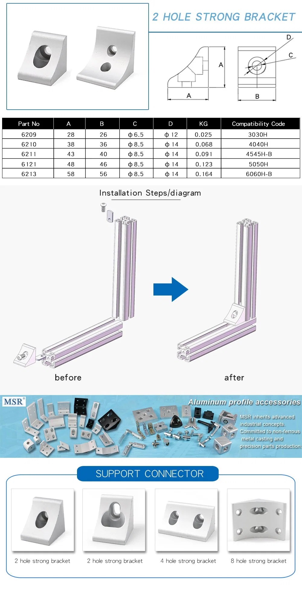 Trou de Msr Chinamanufacturer 2 4545h strong support pour le profil aluminium extrudé