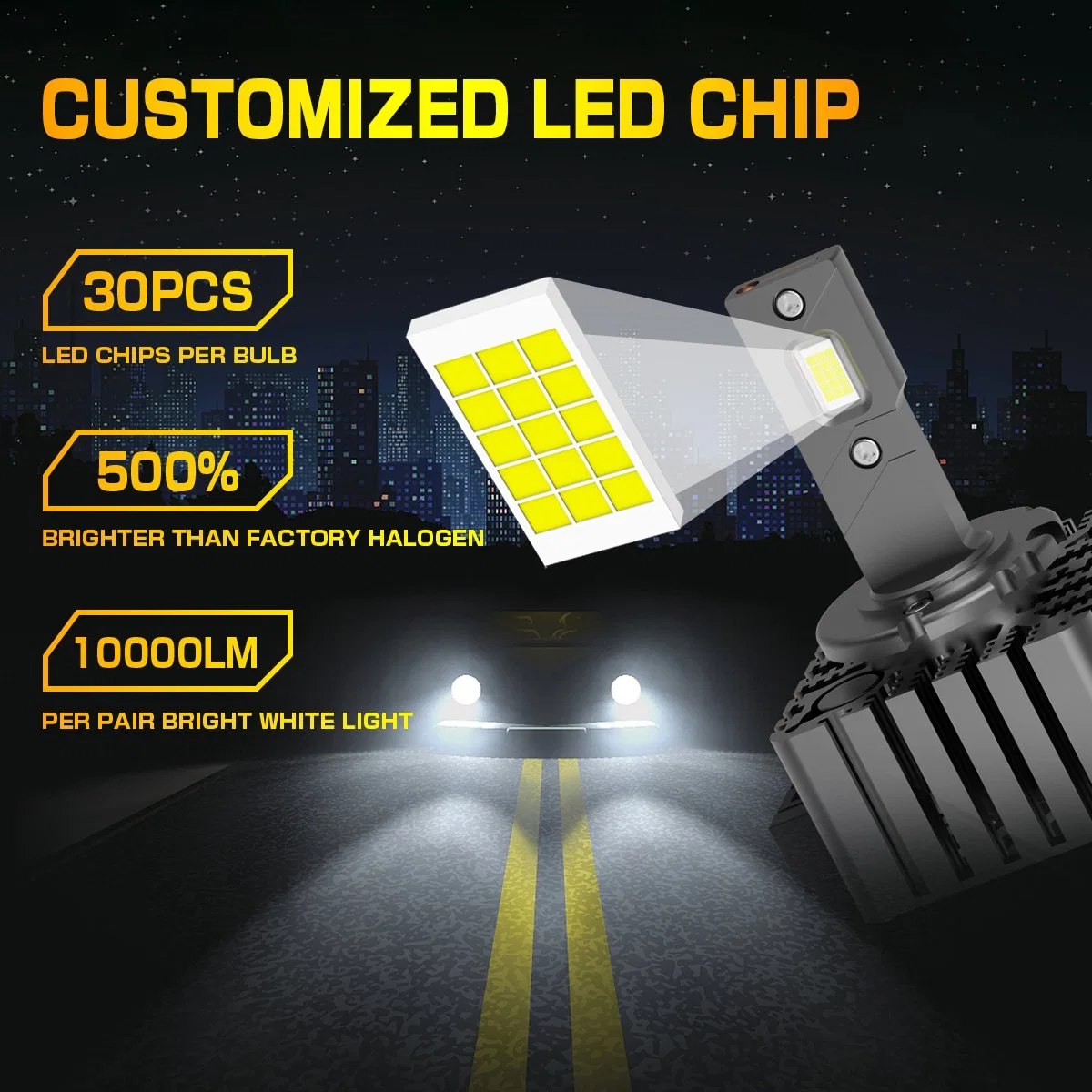 Gview D Series High Low Beam Custom Chip LED Headlight LED Light