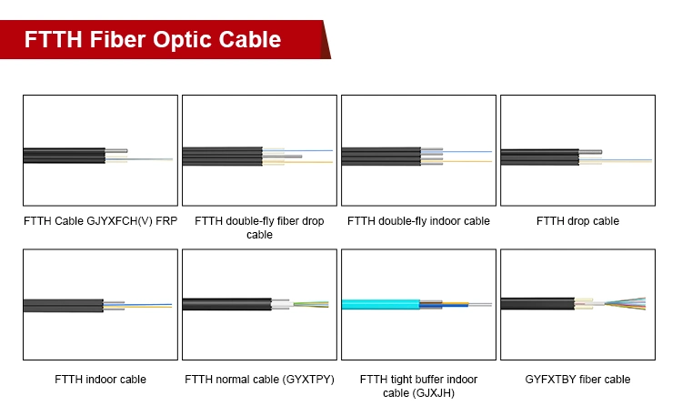 Moderne FTTH-Kabel Produktionslinien Glasfaserkabel FTTH Drop Cable