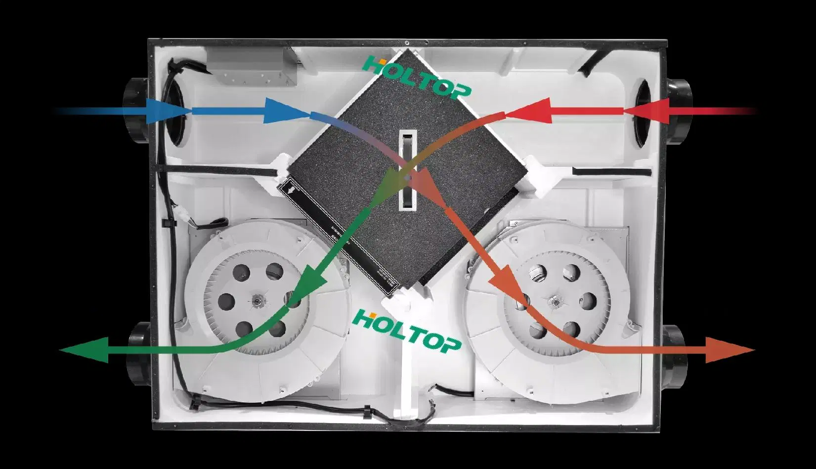 Proyecto de Bienes Raíces sistema HVAC ventilación mecánica con recuperación de calor Intercambiador de calor recuperativo