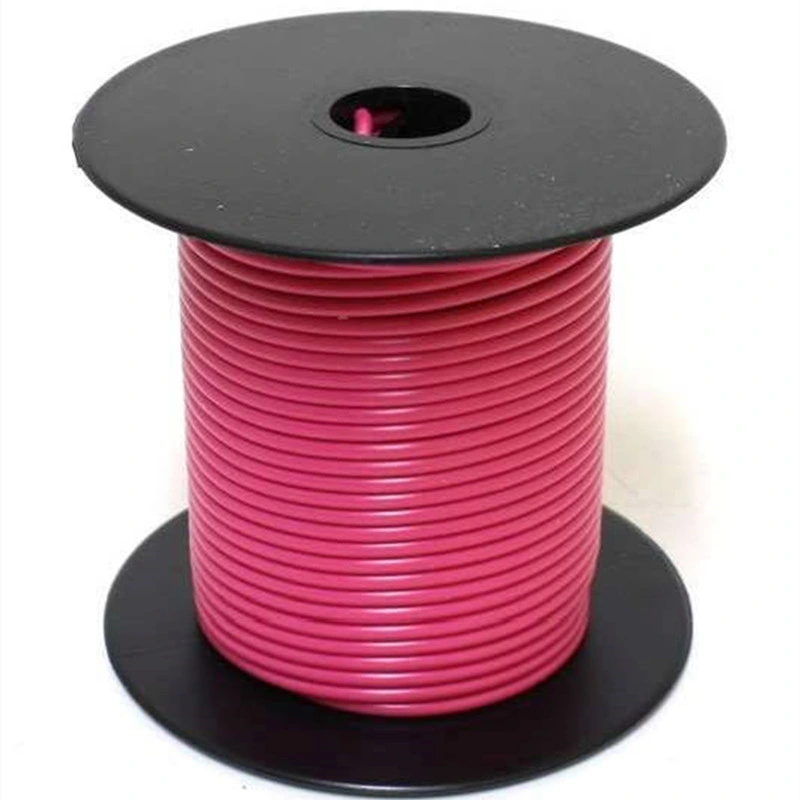 Flame Retardant and Fire Resistant Power Cables