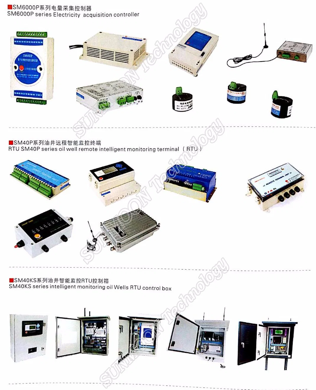 Metering Station Production Data Collection System and Remote Measurement and Control Solution