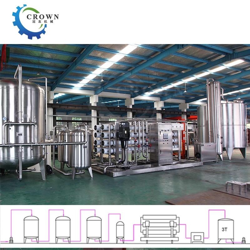 Reverse Osmosis Drinking Water Treatment Making Machine RO System Machinery