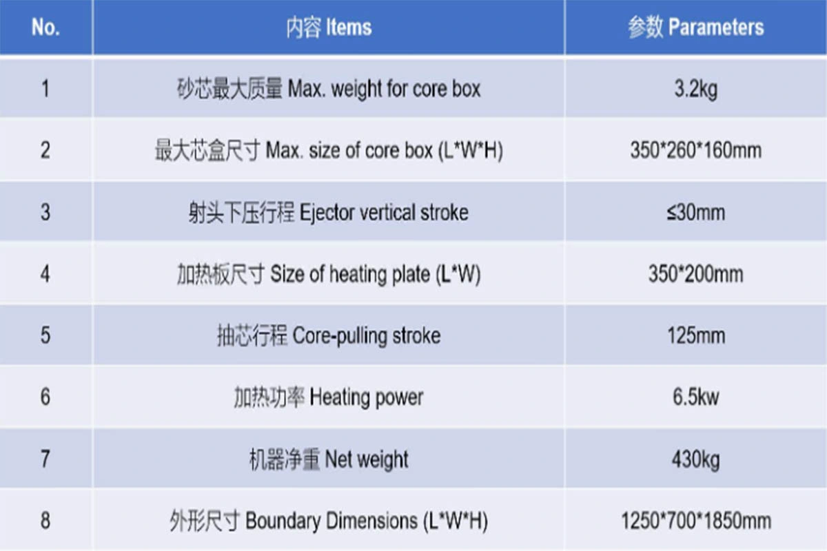 6kgs PLC Delynn Wooden Package Shooting Shell Sand Core Machine