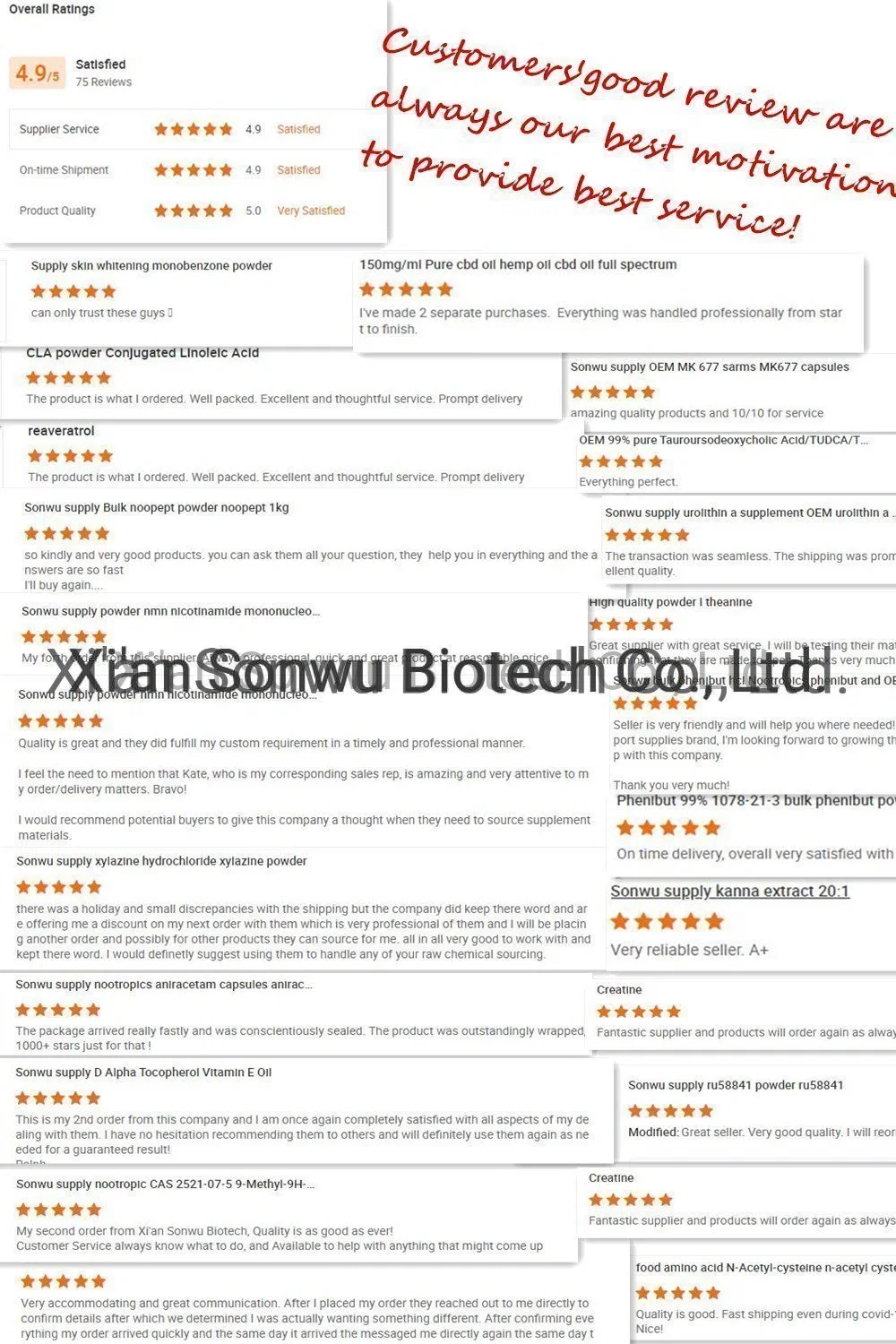 Напряжение питания Sonwu Аминокислотных пищевая добавка L-Pyroglutamic кислоты