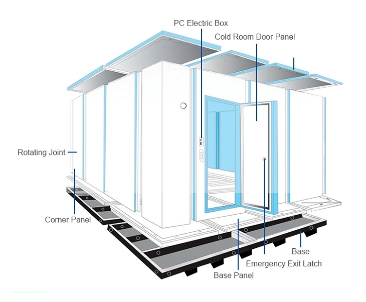 Commercial Walk in Cold Storage Room Freezer for Seafood Frozen