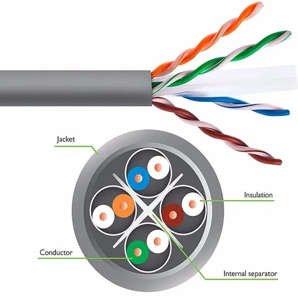 Kolorapus SFTP Cat5e 4X2X24AWG CCA/Cu Computer Cable LAN Cable