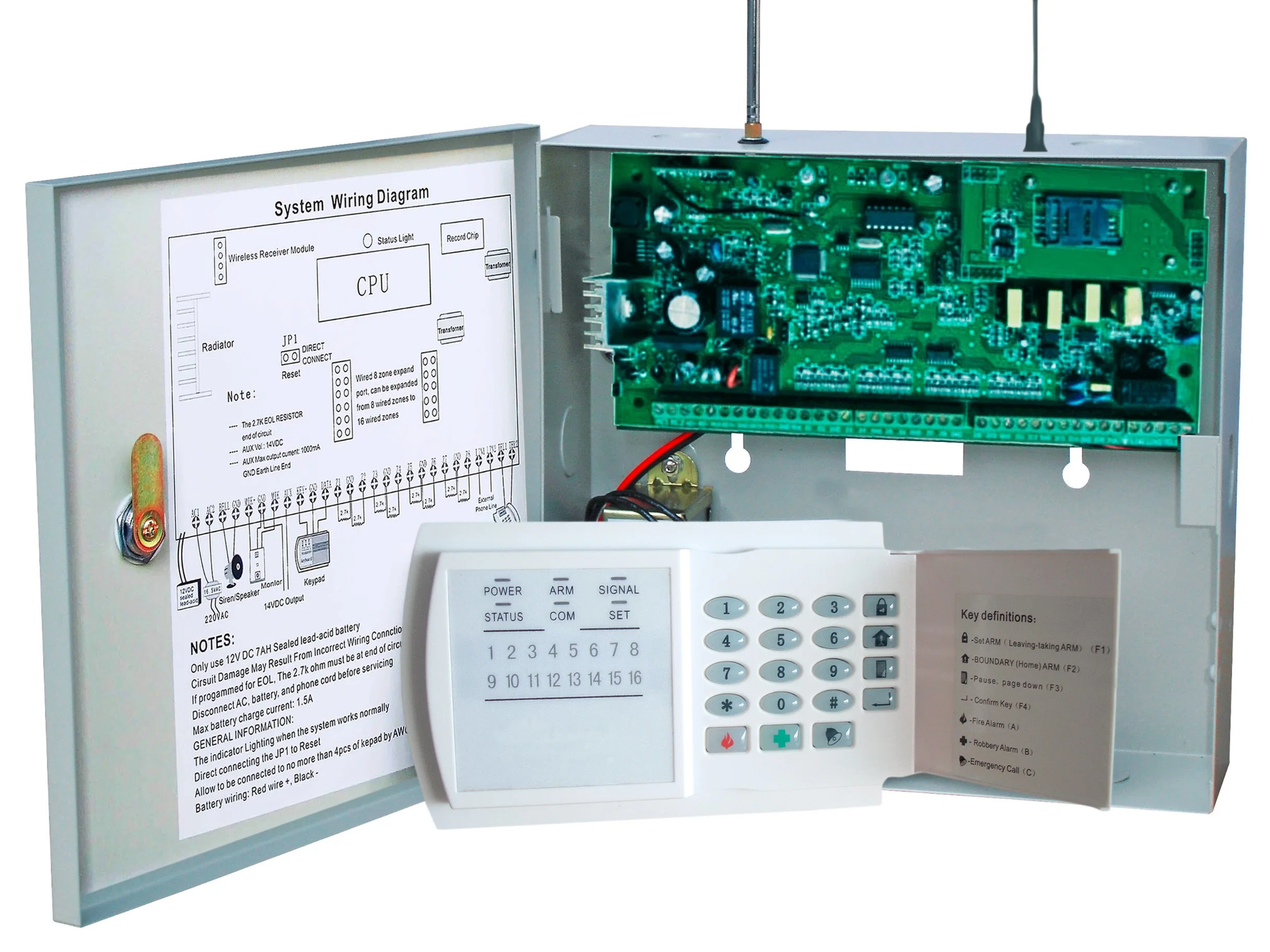 Home Security GSM PSTN Wireless Wired Alarm System with 16 Wired Zones (GSM-816-16R)