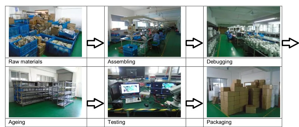 1km Night Vison Long Distance Laser HD IP PTZ Camera (SHJ-HD-TE-SC)