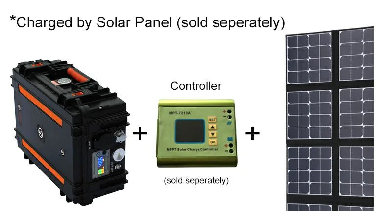 Комплект заводской прямой домашней солнечной лампы, Mobile Power 2000 Вт.