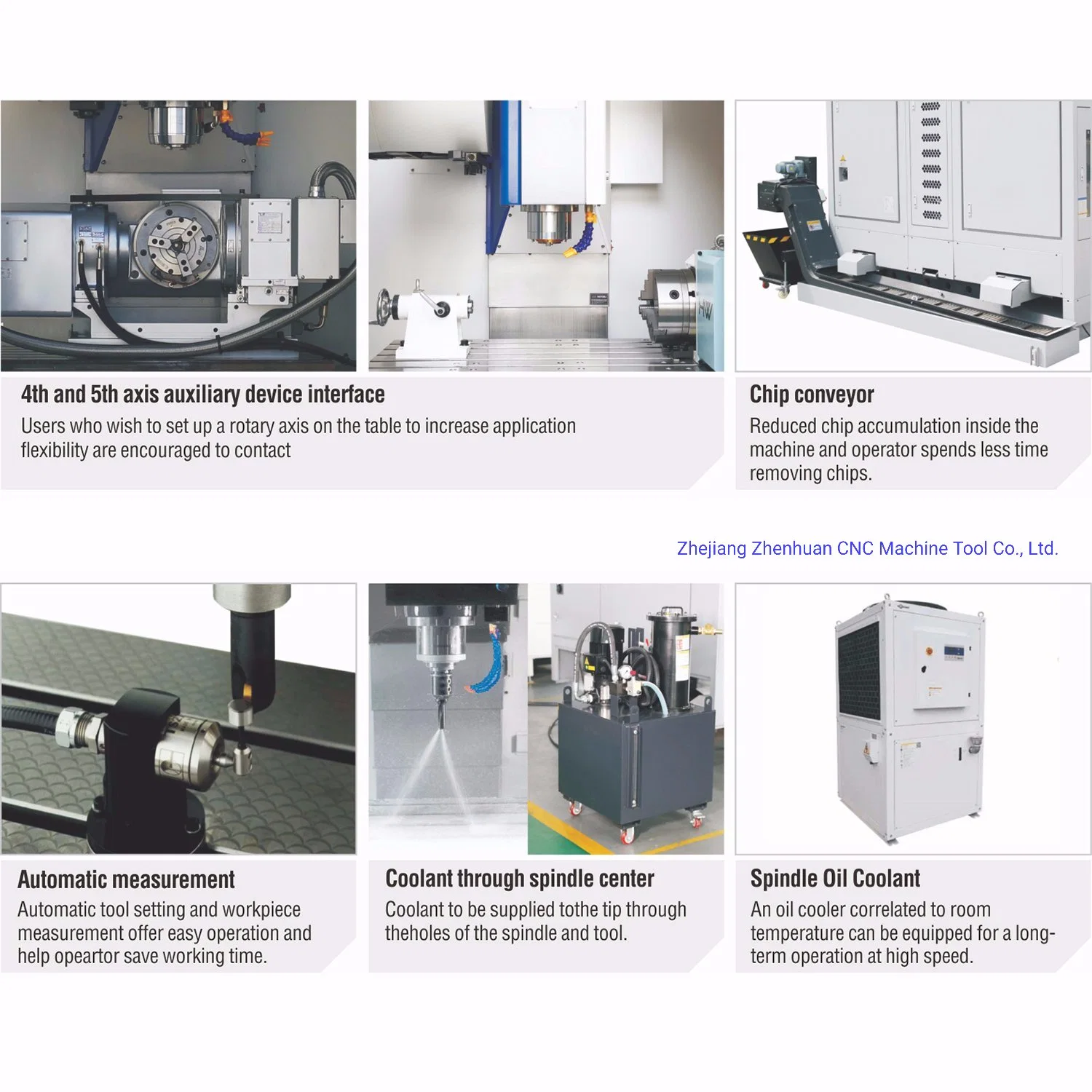 Fraiseuse CNC/machine-outil pour la fabrication de moules (VMC1580)