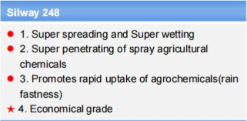 Landwirtschaftliche Spezialprodukte Flüssigsilway 248 Silikon Spray Adjuvans für Pflanze Wachstumsregulatoren