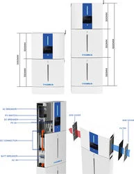 Paneles Lithium Ion Battery Solar Energy Products