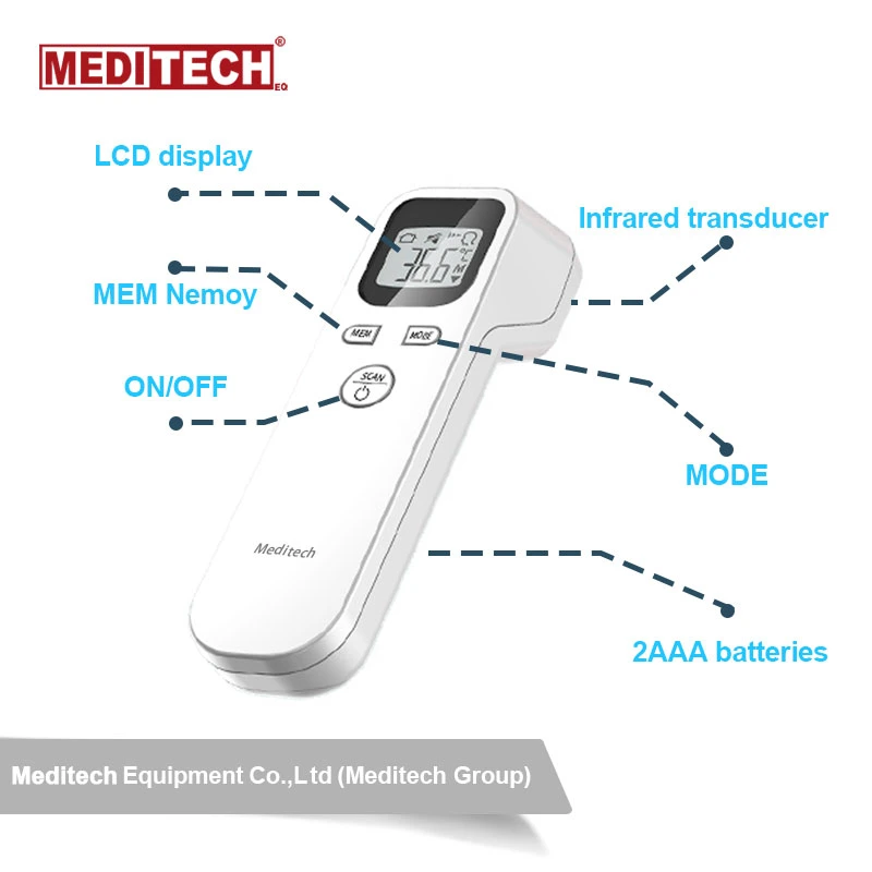 IR Thermometer for Measuring Body Temperature