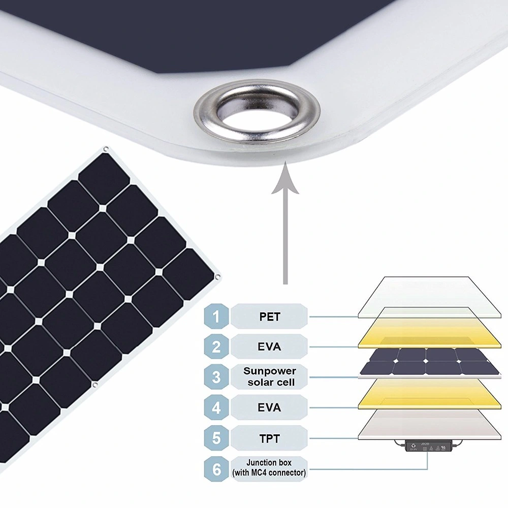 Swct IBC Sunpower Technology Flexible Solar Panel 160W 170W 180W