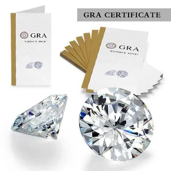 Classic Diamond Svv Redondas de corte corte Europeu Moissanite antigas pedras soltas Def Cor de Provence pedras preciosas