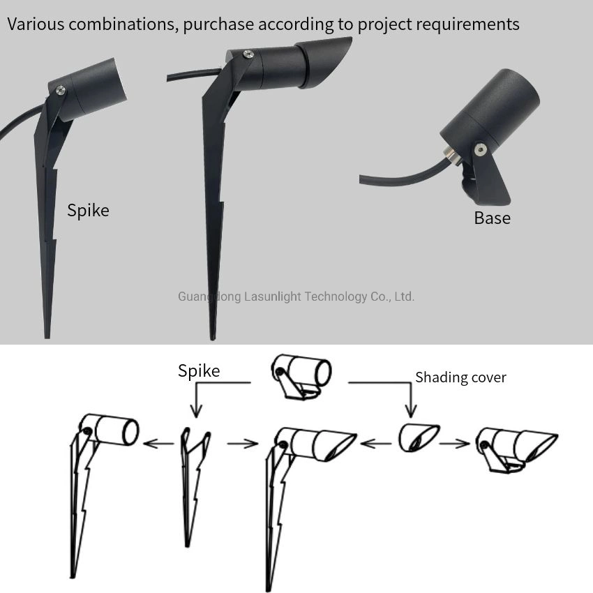 LED-Außenbeleuchtung für Garten 2,5W/5W/10W/16W Niederspannung, wasserdichte Landschaftsbeleuchtung