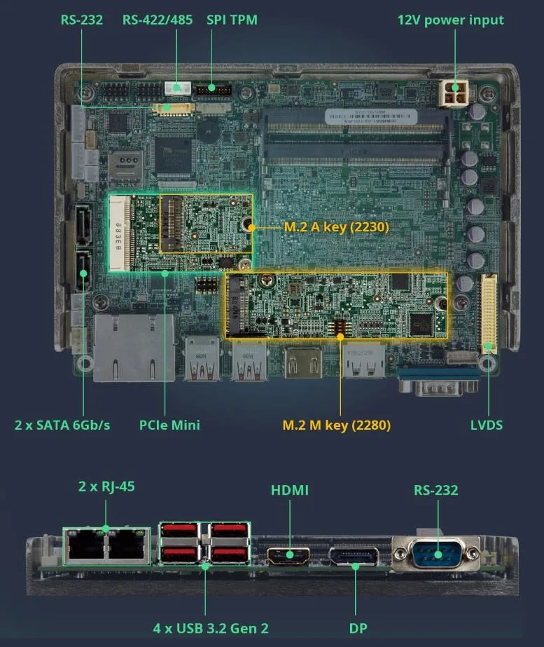 Одноплатные компьютеры IEI Epic SBC Nano-Ult5-I5-R10 I5-8365ue