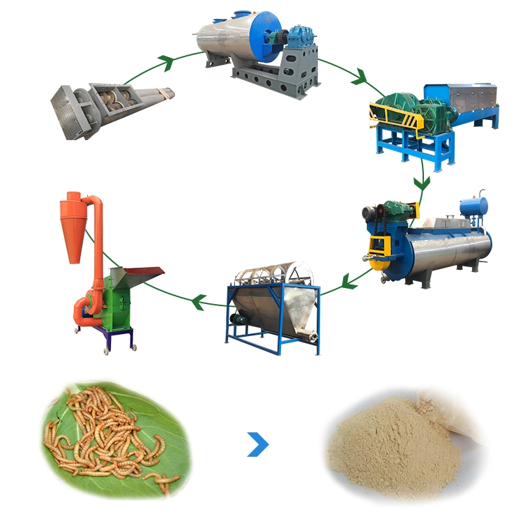 Fish Flour Process Machine/Tuna Fishmeal Machine with The Fish Oil Making