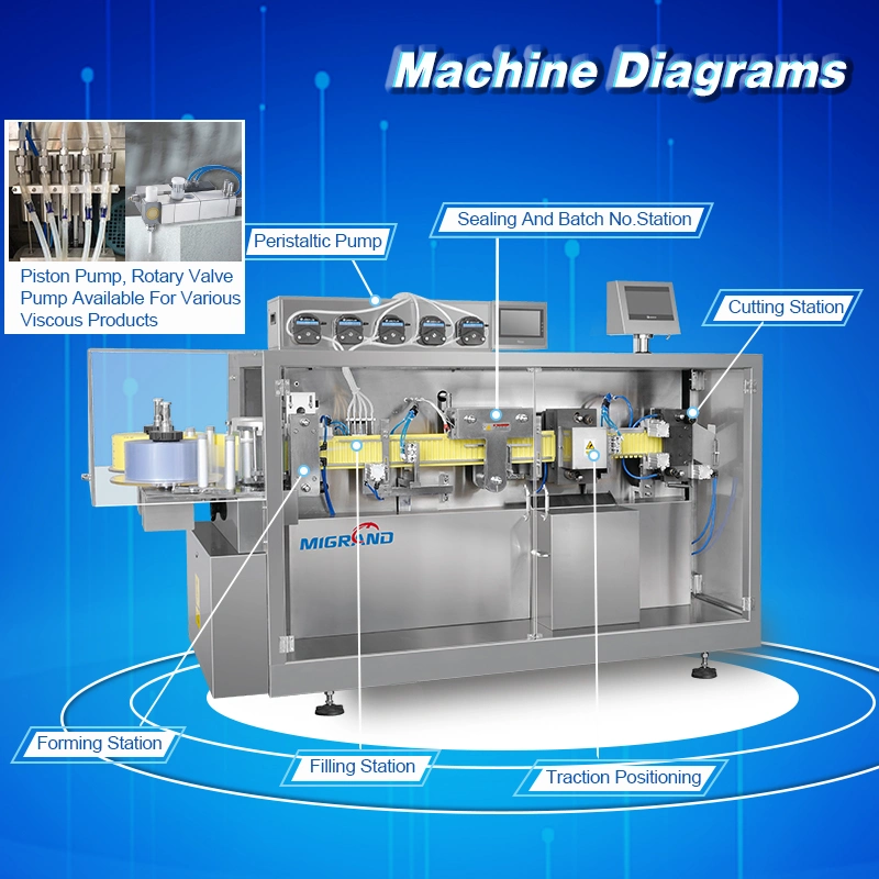 Professional Packaging and Food Processing Equipment Olive Oil 14ml Small Volume Plastic Bottle Liquid Filling Machine