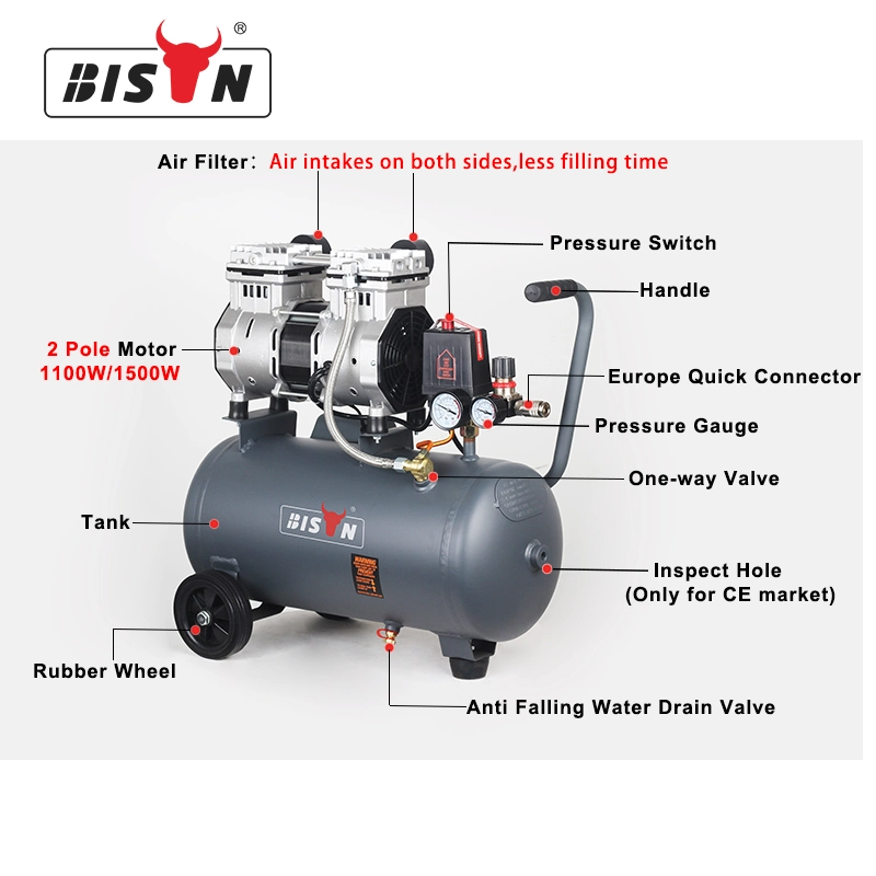 Bison direcionar o óleo livre Ultra Silent 8bar 24L 1.1KW 1.5HP Compressor de Ar