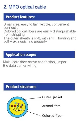 Commscope GYTC8S Mulit Mode Outdoor Self-Support Wire Optic Optical