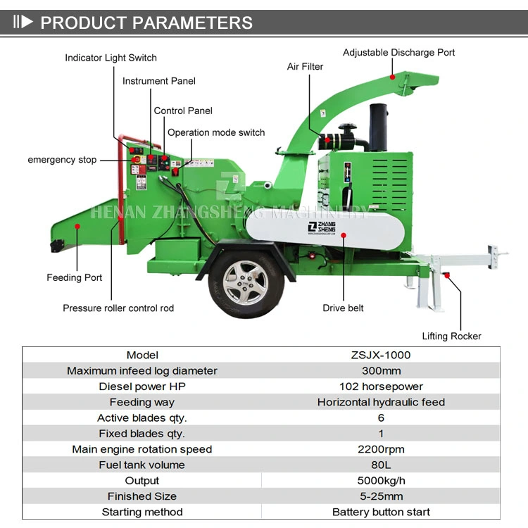 Industrial Diesel Engine Agricultural Machinery Equipment Sawdust Shredder Weed Wood Grinder