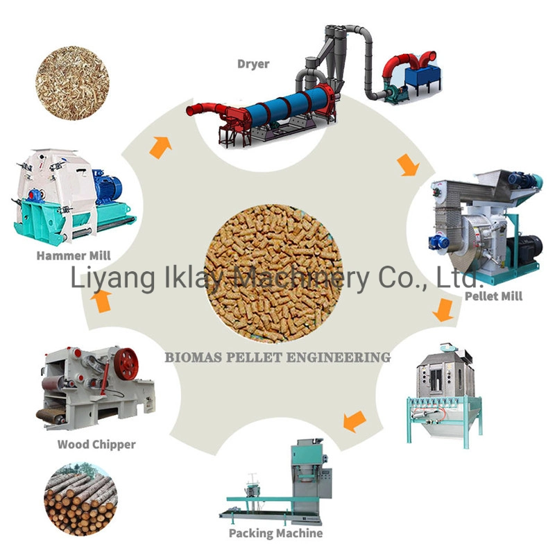 Wood Pellet Mill Production Line Sawdust Wood Pelleting Production Line