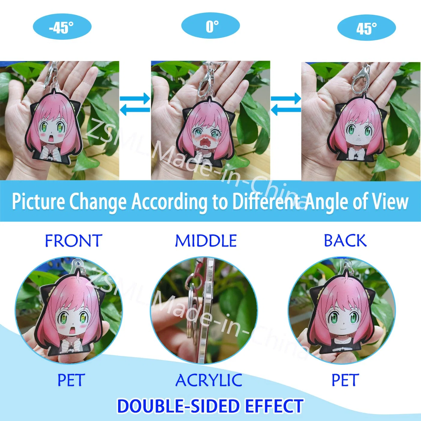 Wholesale/Supplier 3D Anime Keychains Ace One Piece Decoration Pendants (Pls Contact us for Full Catalogs)