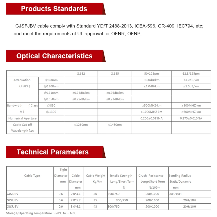 High Speed Indoor Simplex Armored Indoor Multi Core Fiber Gjsfjbv