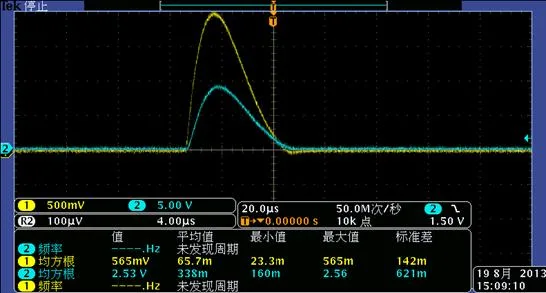 Dispositif de surveillance de la foudre M-FT Integrator