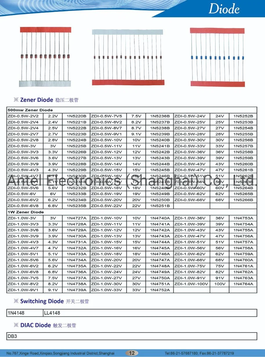 500MW Zener Diodes/Do-35 or Do-34