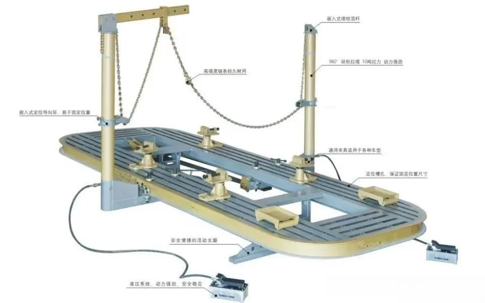 Auto Frame Straightening Price with CE Certification Car Body Repair Tools