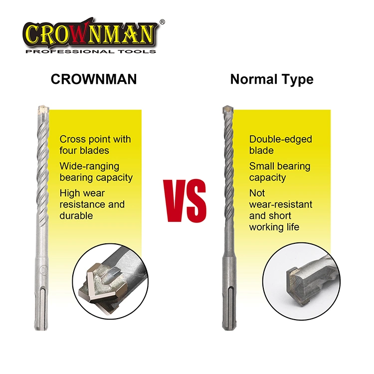 Haste Shank 40cr Crownman Plus e martelo elétrico Yg8 Tip Broca