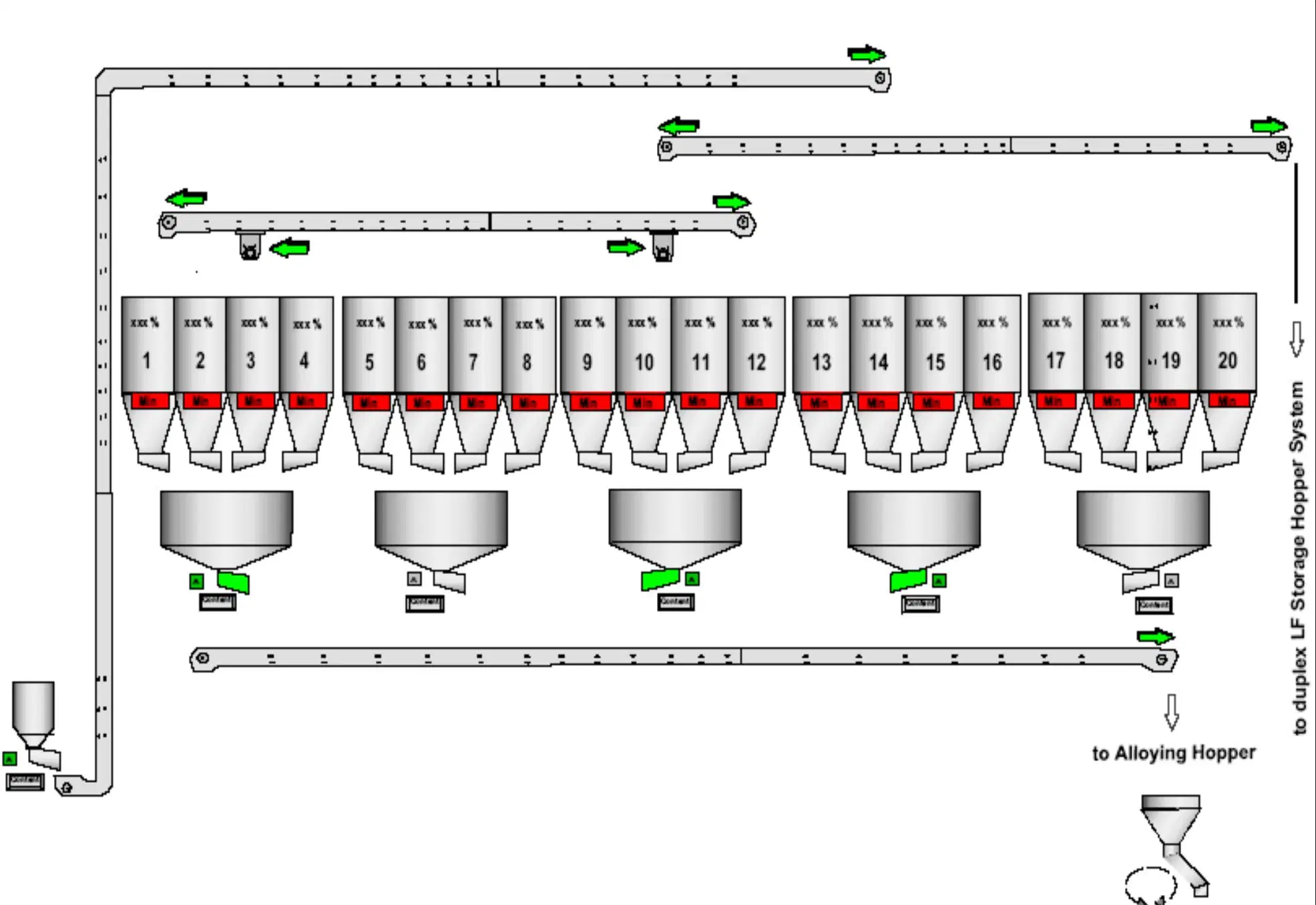 135t Rh Vacuum Refinery Preheat Gun System