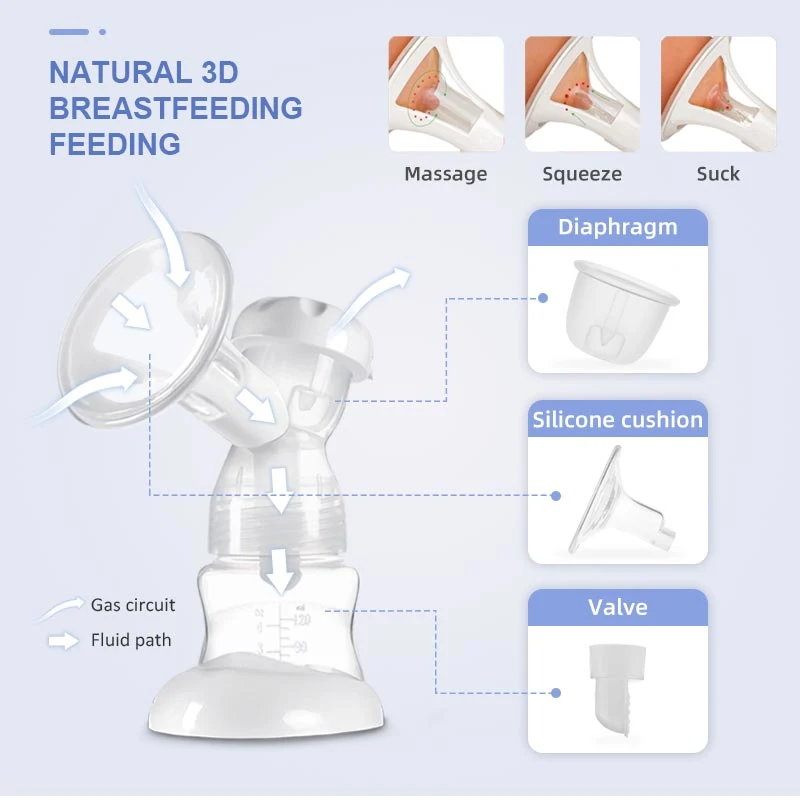 Horigen Double Breast Pumps Dual Electric Breastpumps for Woman Breast Feeding Pump