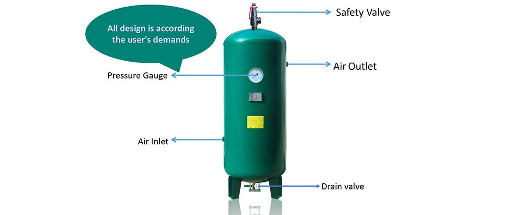 Compressor de ar de grande capacidade de 8 bar, 5000 l, vaso de pressão de armazenamento Preço do depósito