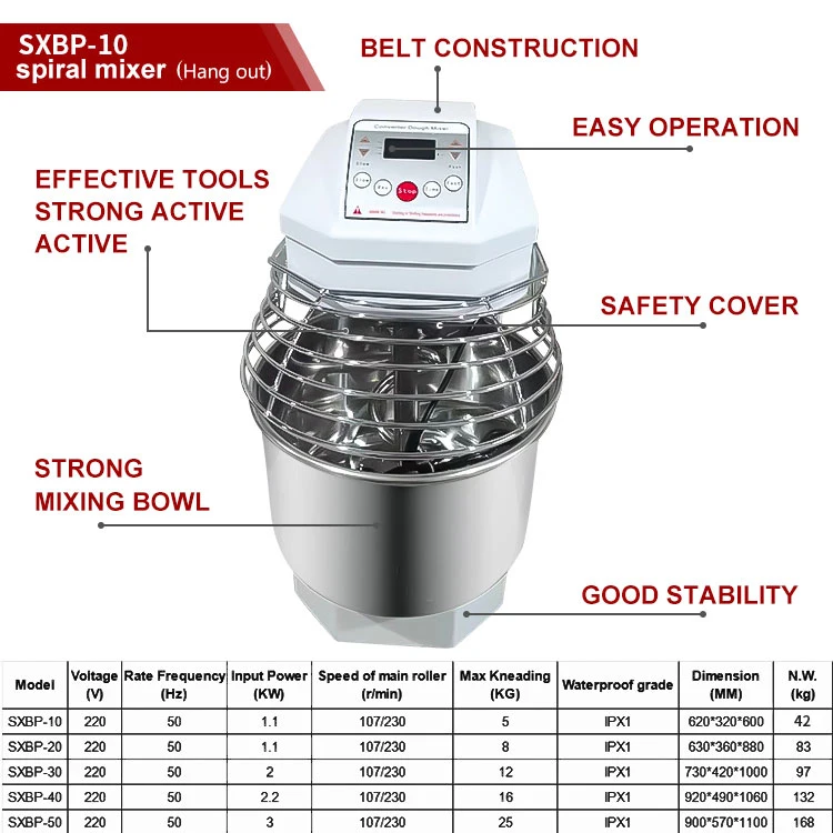 Portable Multifunction Electric Egg Beater Mini Handheld Motor Stainless Steel Machine