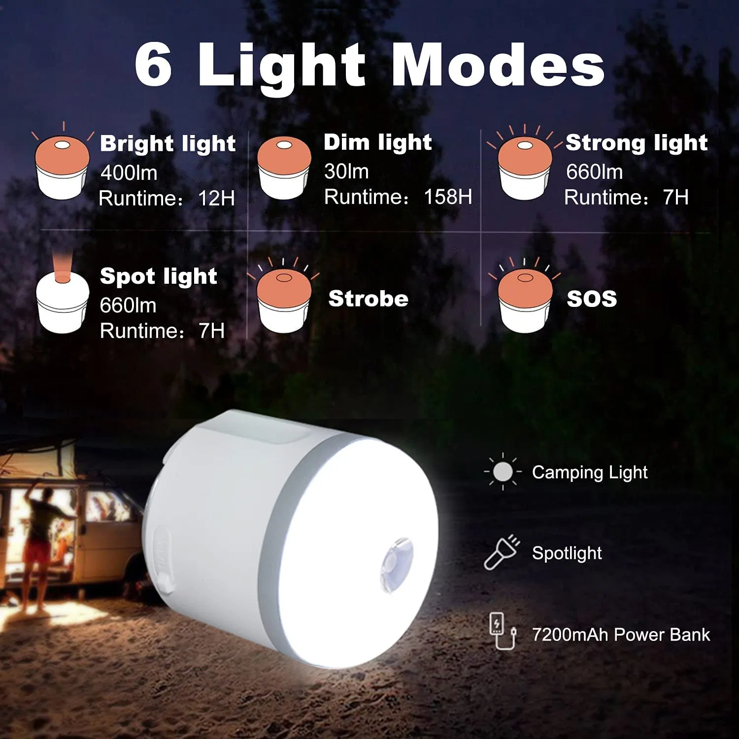 Rechargeable Portable Lamp LED Keychain Camping Light