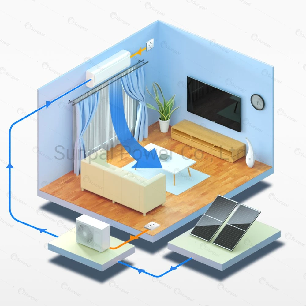 100% AC DC Hybrid alimentada a energia solar Inversor do Condicionador de Ar da Bomba de calor dos preços do Sistema Quarto Office Casa e uso doméstico